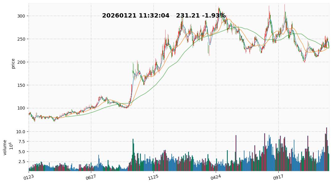 2026 34  恒玄科技.jpg